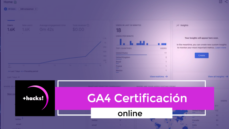 Curso de certificación de Google Analytics 4